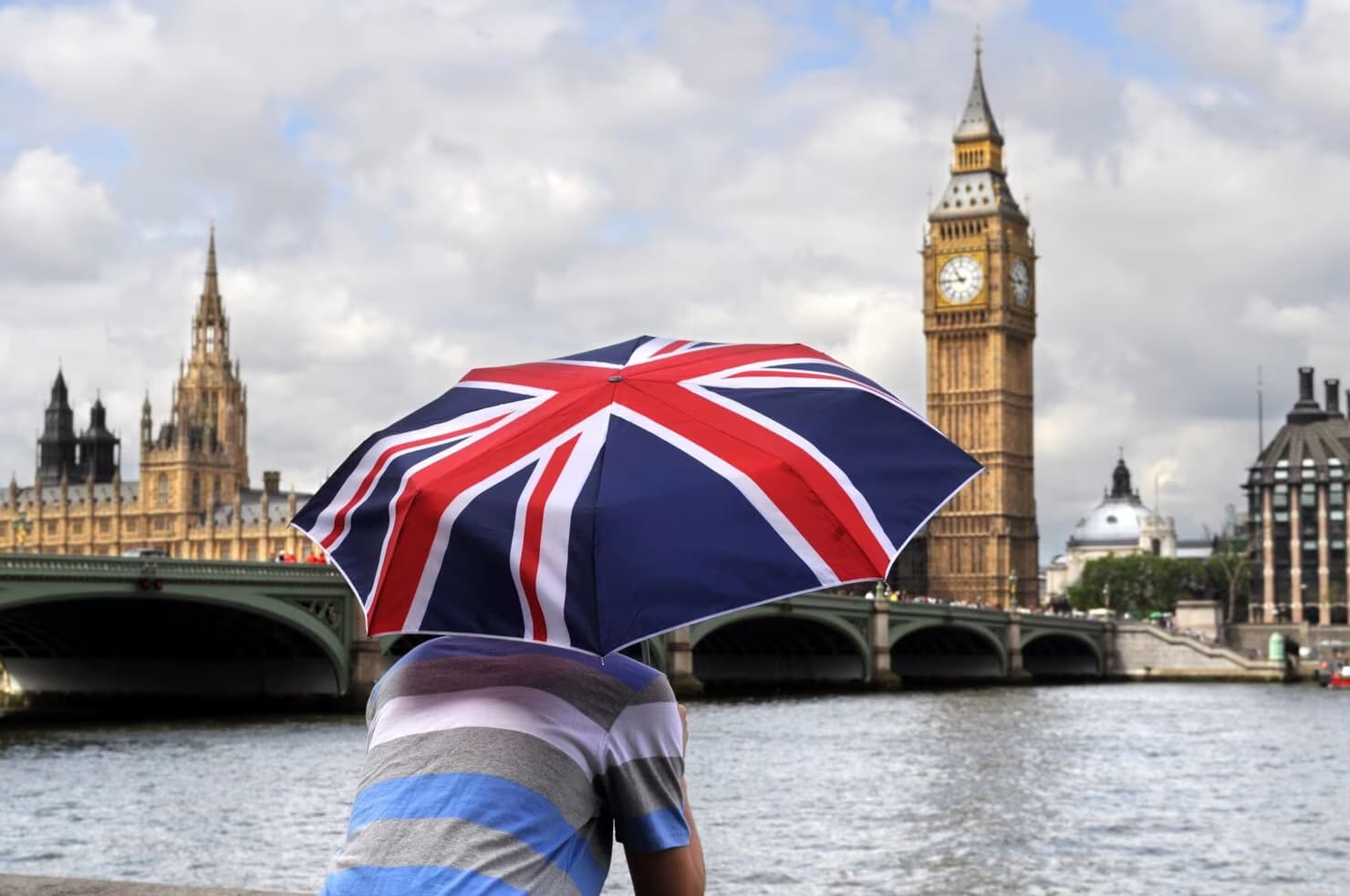 Advanced Diploma in Airport Ramp Services