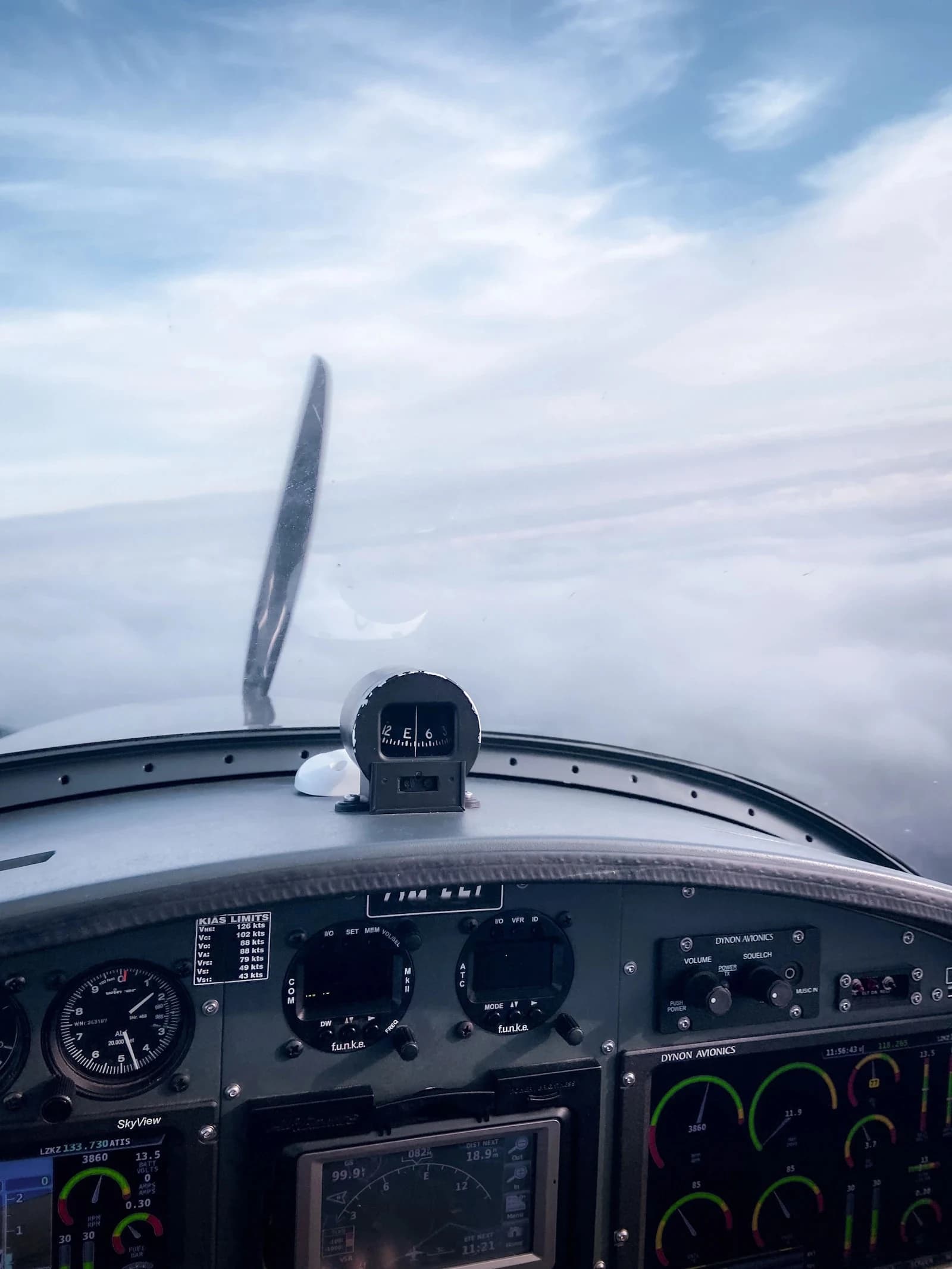 Higher Diploma in International Aviation Management — Higher Diploma at London School of Aviation & Airport Management