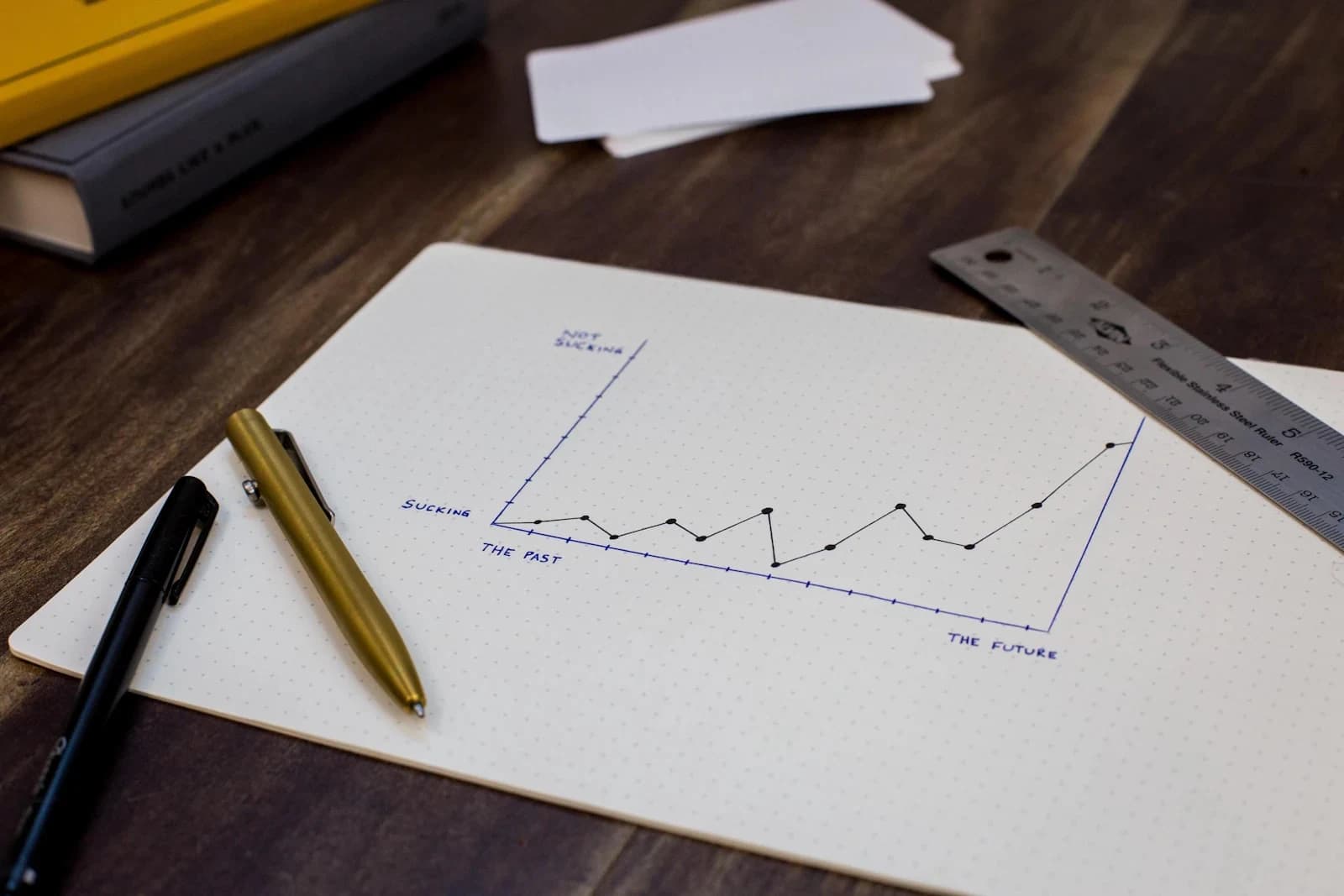 Higher Diploma in Business Intelligence — Higher Diploma at London School of Commerce and Technology