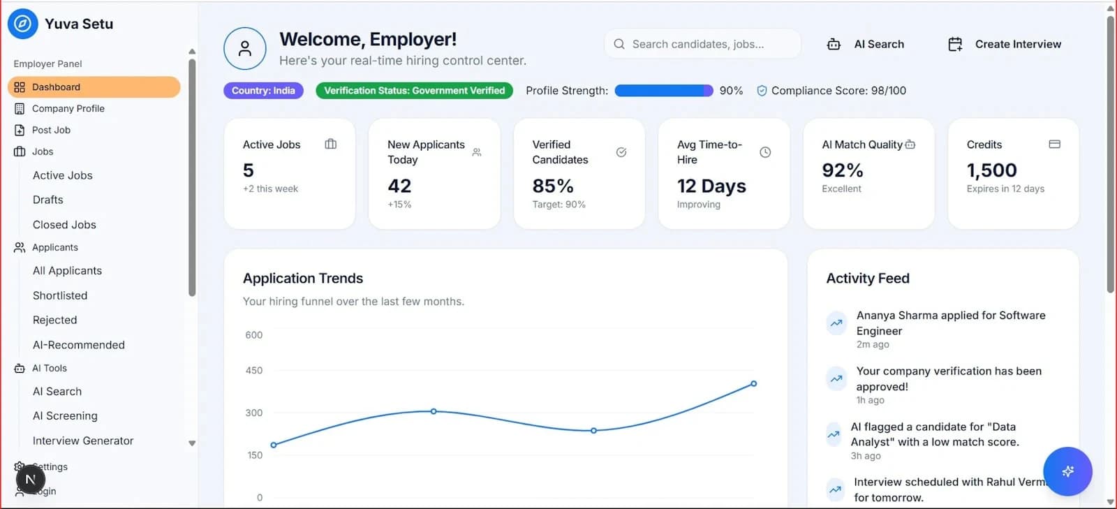 BA in Hospitality Automation Systems — Bachelor at London School of Hotel and Resort Management